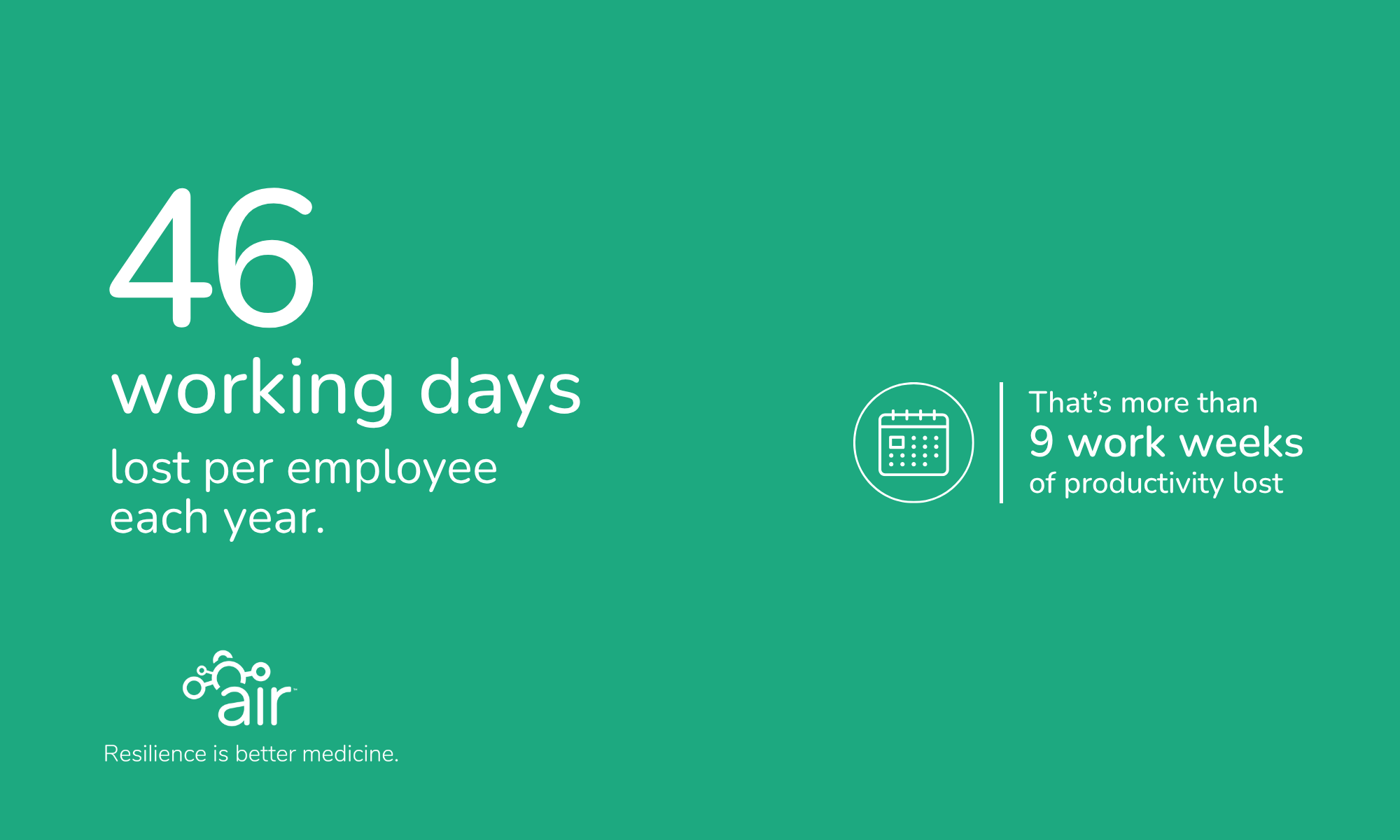employee productivity loss